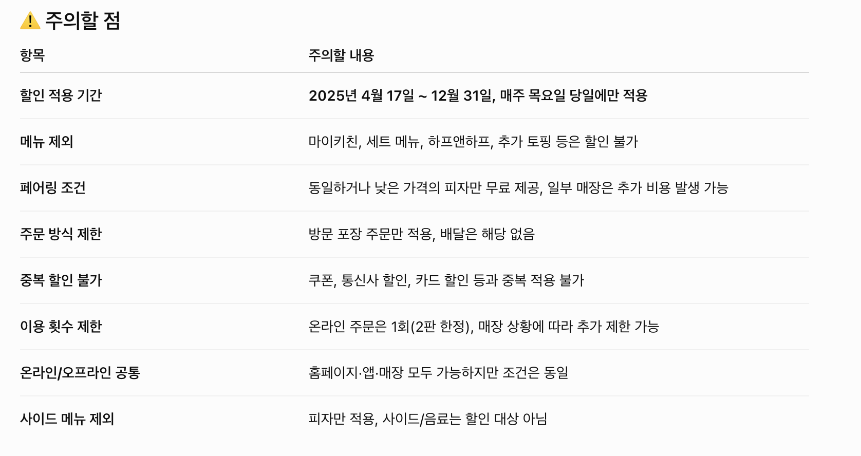 도미노피자 할인, 도미노피자 50% 할인(+통신사,쿠폰,카드)