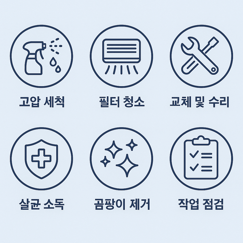 시스템에어컨 청소비용