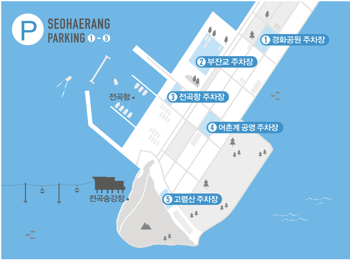 주차안내