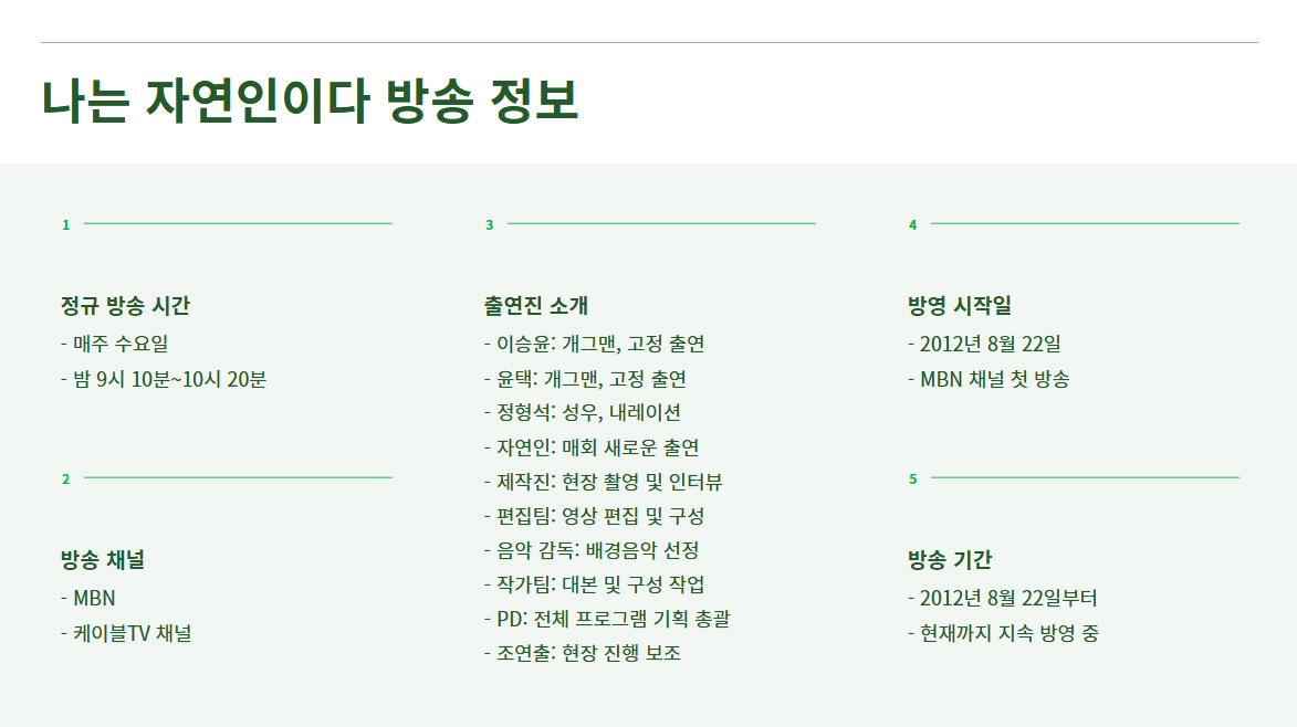 나는 자연인이다: 힐링과 대리만족을 선사하는 장수 프로그램