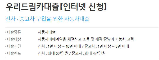 우리은행 우리드림카(인터넷신청)대출 대상