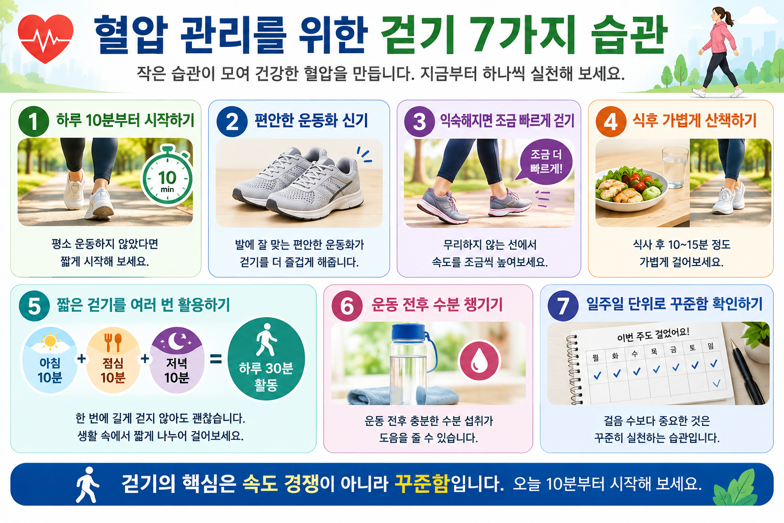 걷기 시작·신발·시간 나누기 등 실천 방법을 보여주는 그림