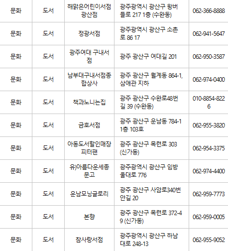 광주 광산구 문화누리카드 사용처