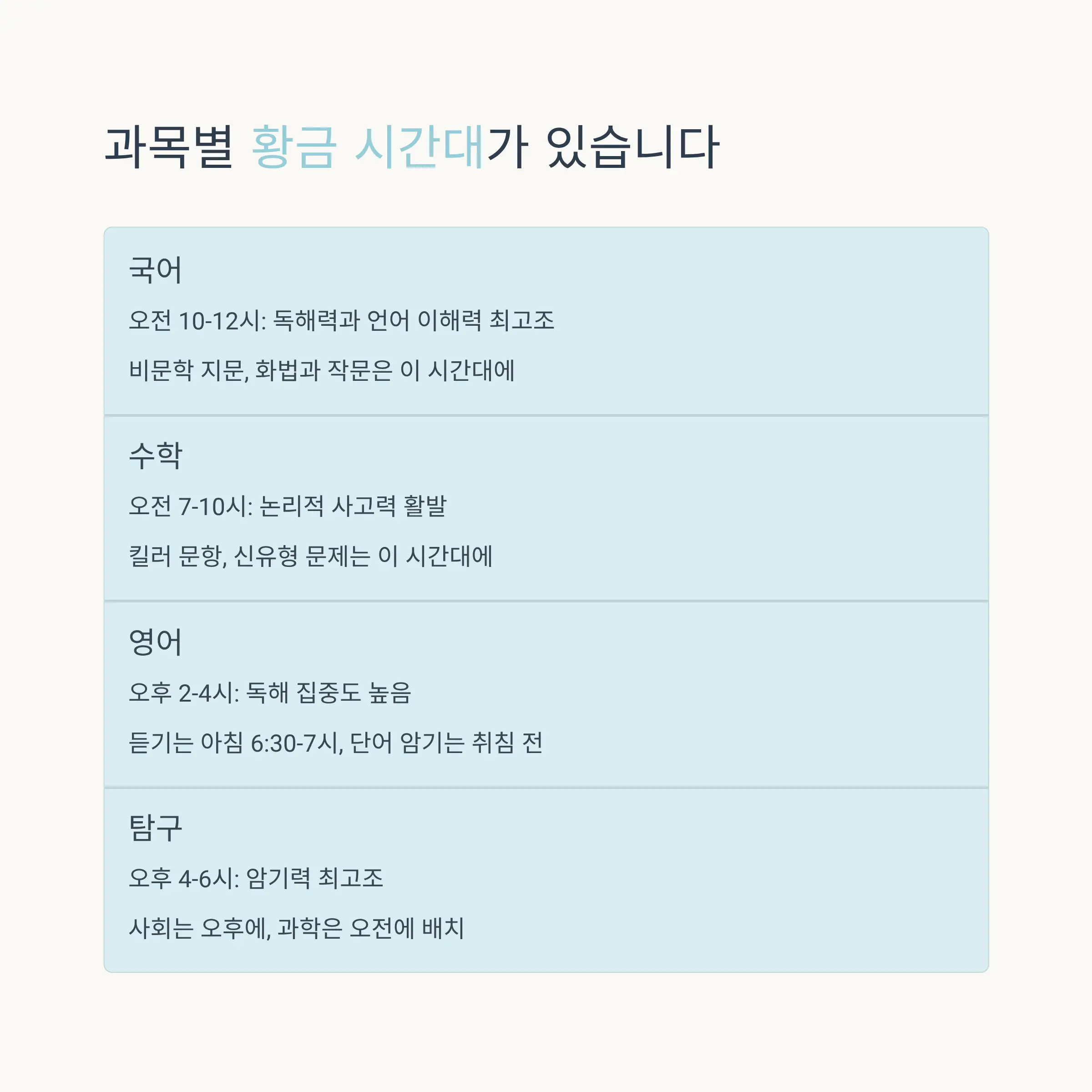 시기별 시간표 변화 전략