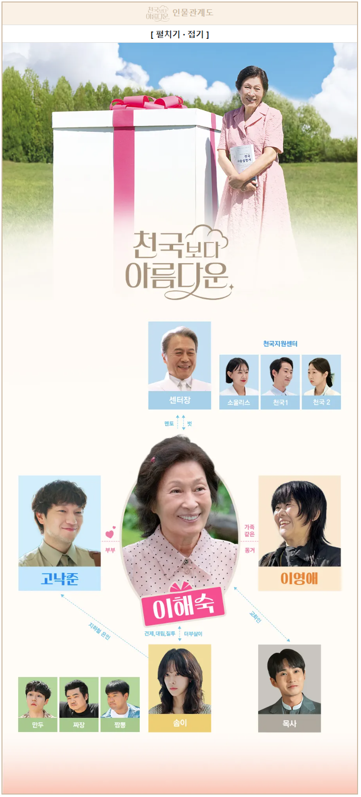 🎥 &lsquo;천국보다 아름다운&rsquo; 다시보기부터 OST, 출연진, 넷플릭스 정보까지 한눈에 정리!