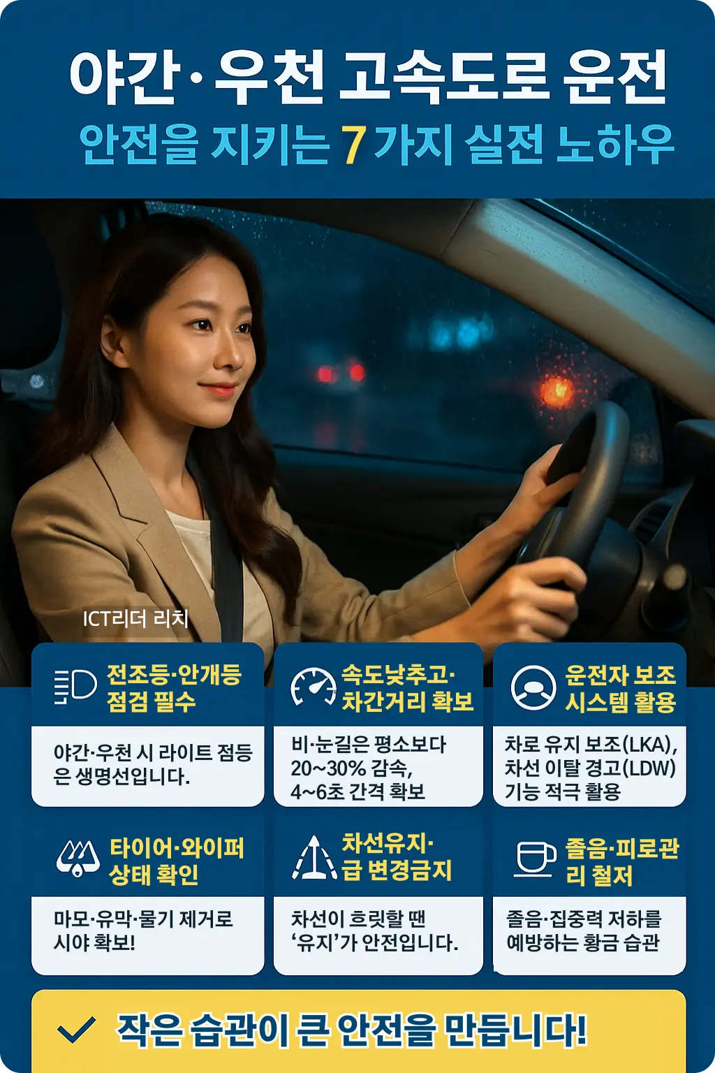“여성 운전자가 야간과 비 오는 고속도로에서 안전을 지키기 위한 7가지 실전 노하우를 안내하는 인포그래픽 이미지. 전조등 점검, 속도 조절, 거리 확보, 휴식 등 핵심 안전수칙을 시각적으로 정리.”
