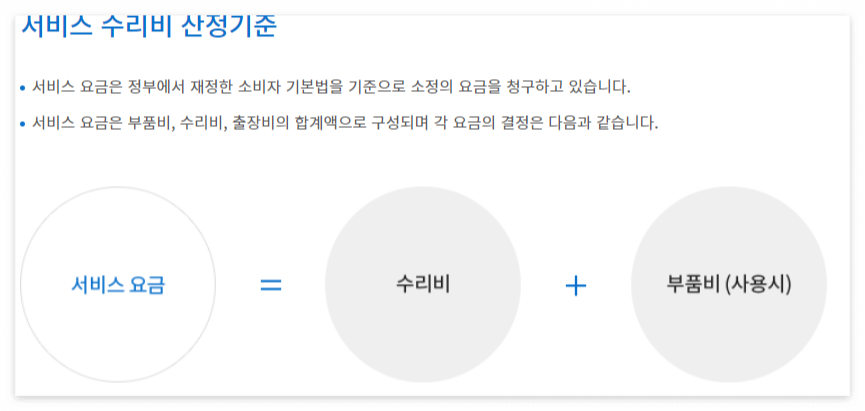 수리비 내역