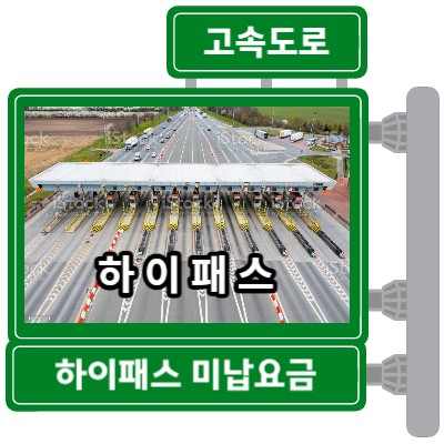 하이패스 미납요금