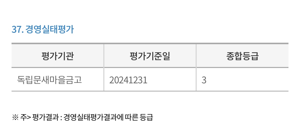독립문-새마을금고