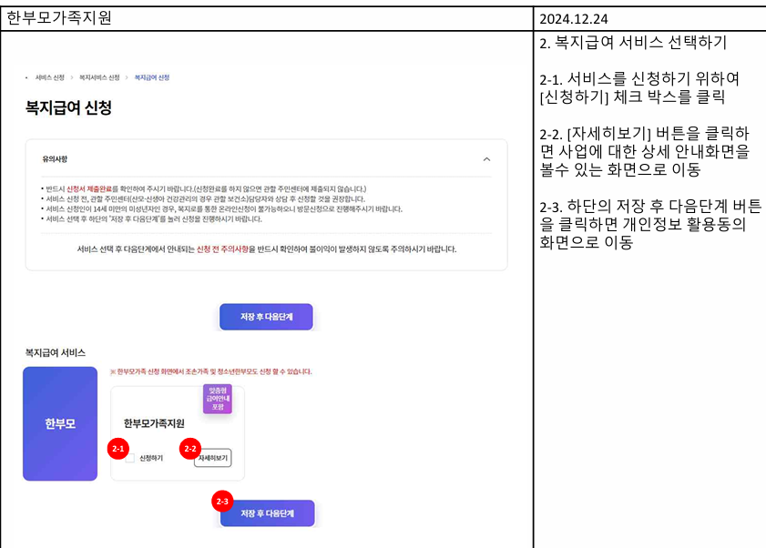 복지급여 신청
