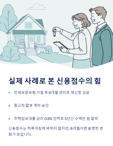 실제 사례로 본 신용점수의 힘