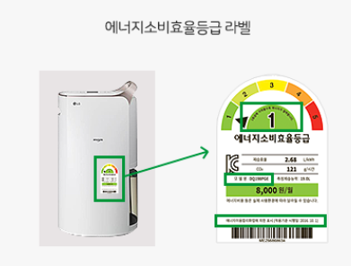 가전제품 10%환급 총정리