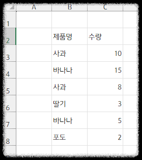 데이터를 한 눈에, 조건부 서식 활용법 실무에 유용한 활용법 데이터분석 예제 자동화 쉬운 완벽가이드 강조 구분 수식적용