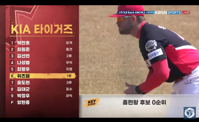 2025 프로야구 티켓링크 예매 방법 (Mobile)