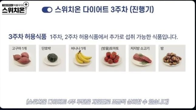 3주차-스위치온다이어트-식단