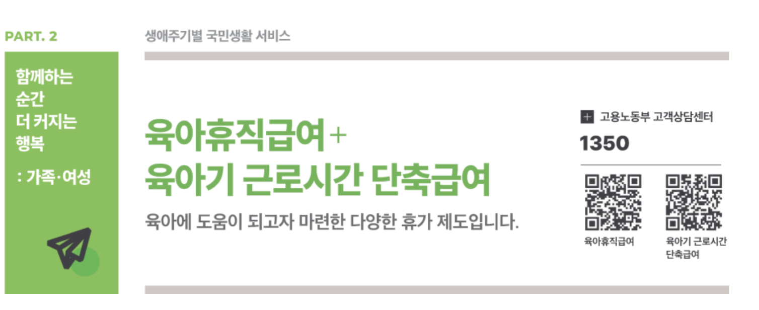 육아휴직 급여, 육아 근로시간 단축