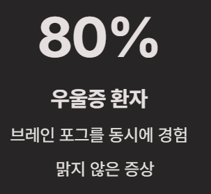 머리가 멍하고 맑지 않은 증상