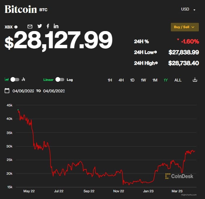 금값, 사상 최고...왜 ㅣ치솟는 물가...자장면도 이제 못 먹겠