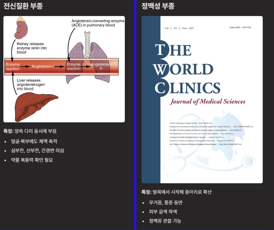 부종 원인별 특징