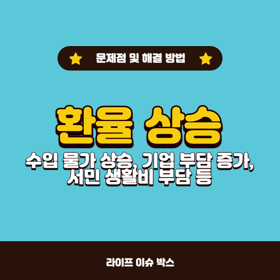 환율 상승