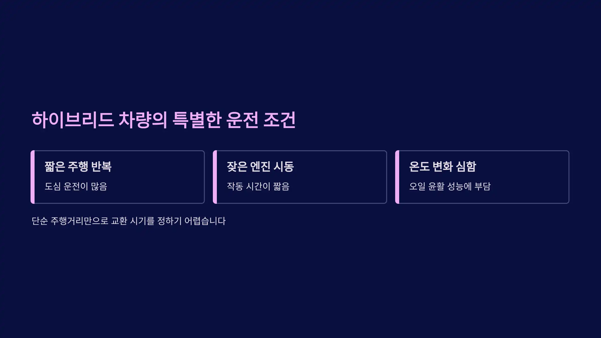 하이브리드 차량의 운전 조건, 뭐가 다를까?