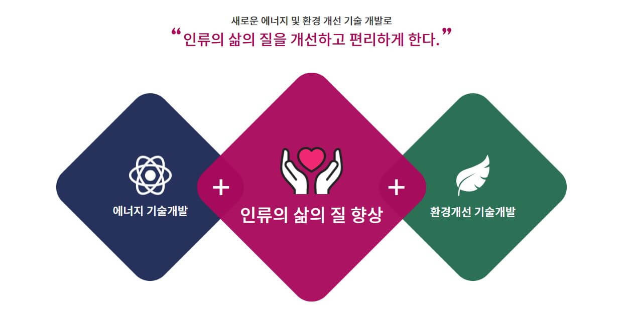 에코프로비엠 주가 전망