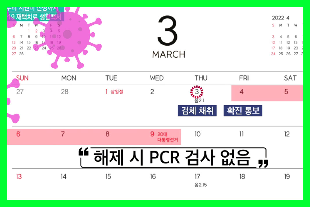 코로나_확진자_격리기간_계산