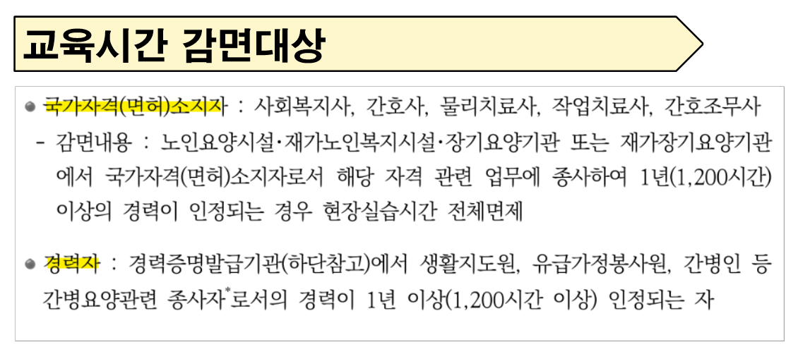 요양보호사 자격증 취득방법