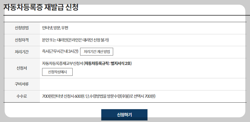 자동차등록증 재발급