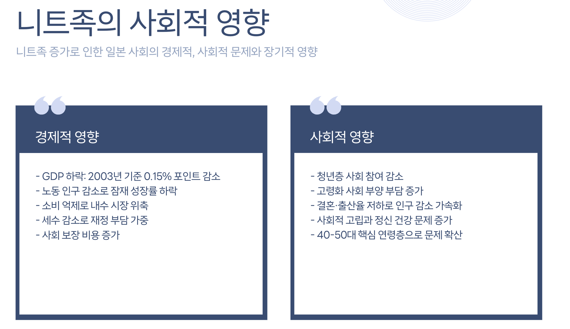 니트족의 사회적 영향