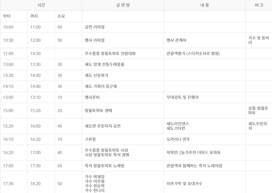 주무대공연