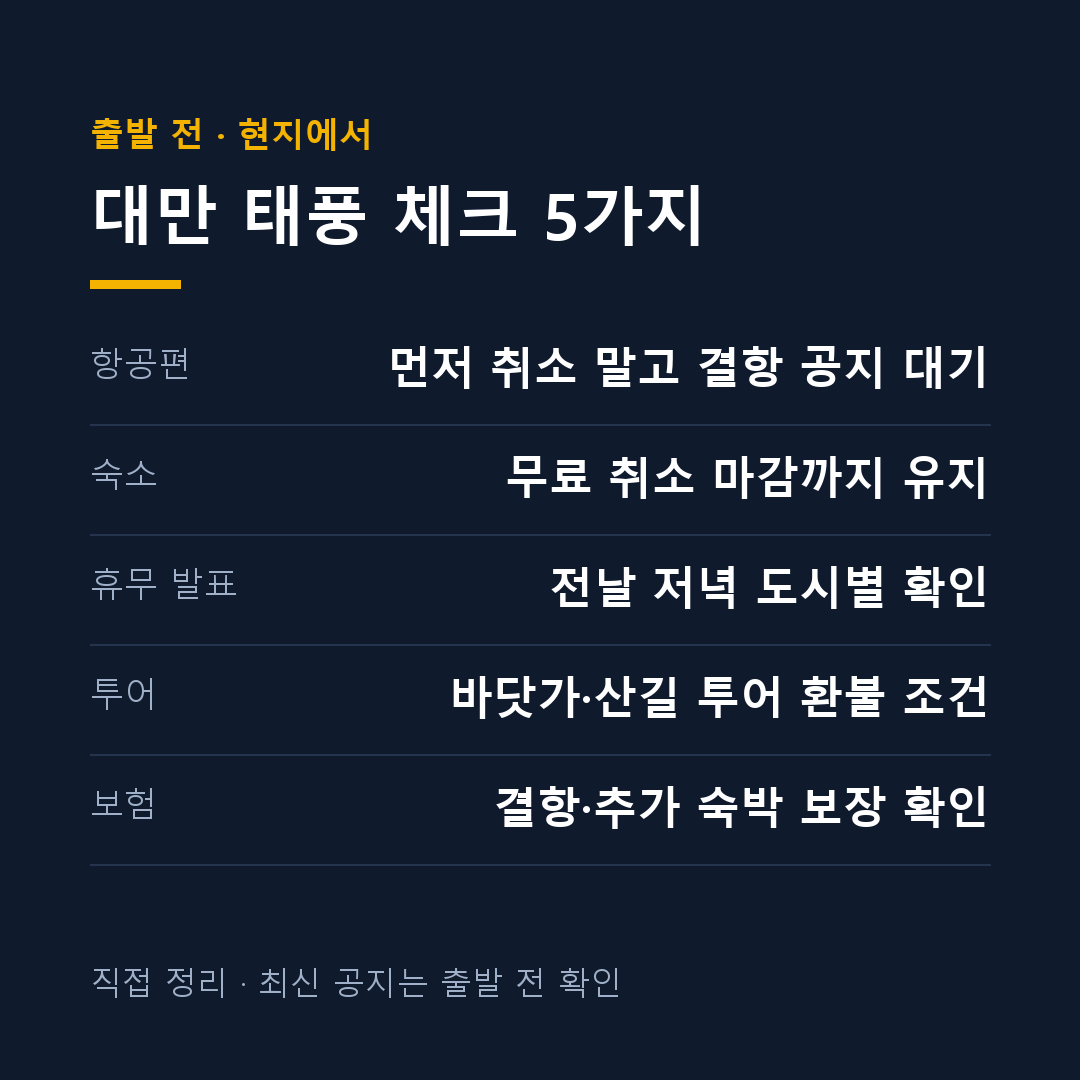 대만 태풍 여행 전후 체크 5가지 카드