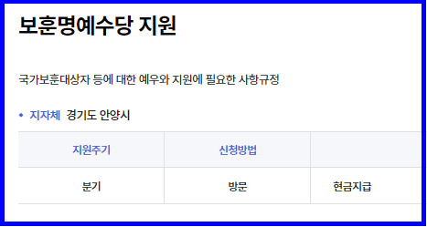 안양시 보훈명예수당