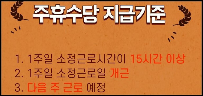 주휴수당-지급기준-설명