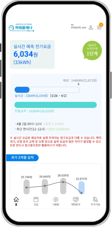 한전 파워플래너 앱, 실시간 전기사용량 조회, 전기사용요금 확인