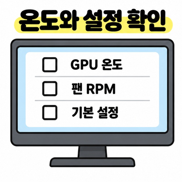 GPU 온도와 팬 RPM, 기본 설정을 확인할 빈 체크 상자가 담긴 모니터 그림