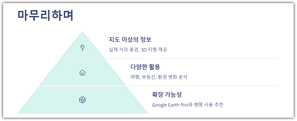 구글 위성사진 마무리