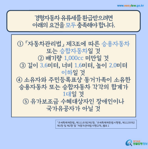 경차유류세환급제도 환급카드 구매카드