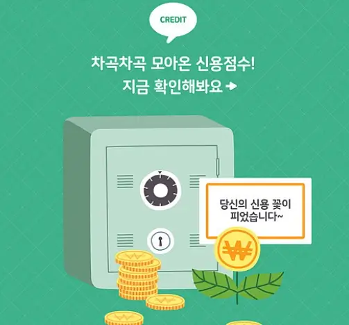 신용점수
