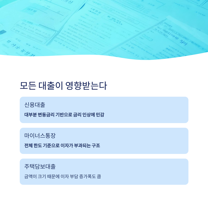 개인금융