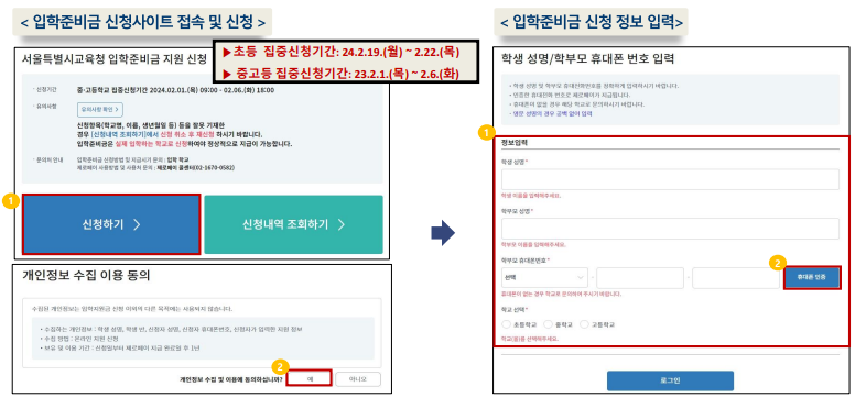 2024년 서울시 입학준비금 신청 방법 캡쳐 사진