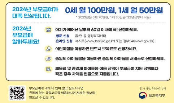 2024년 부모급여 사진