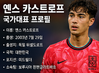 옌스 국적 국가대표 프로필 총정리, 독일 출생인데 한국 대표팀 선택한 이유1