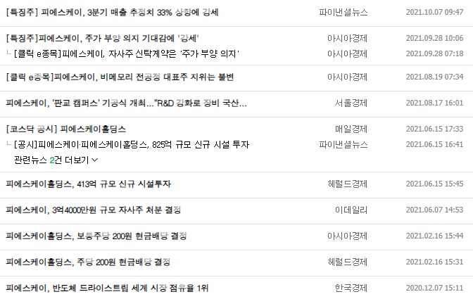 피에스케이홀딩스 뉴스, 공시