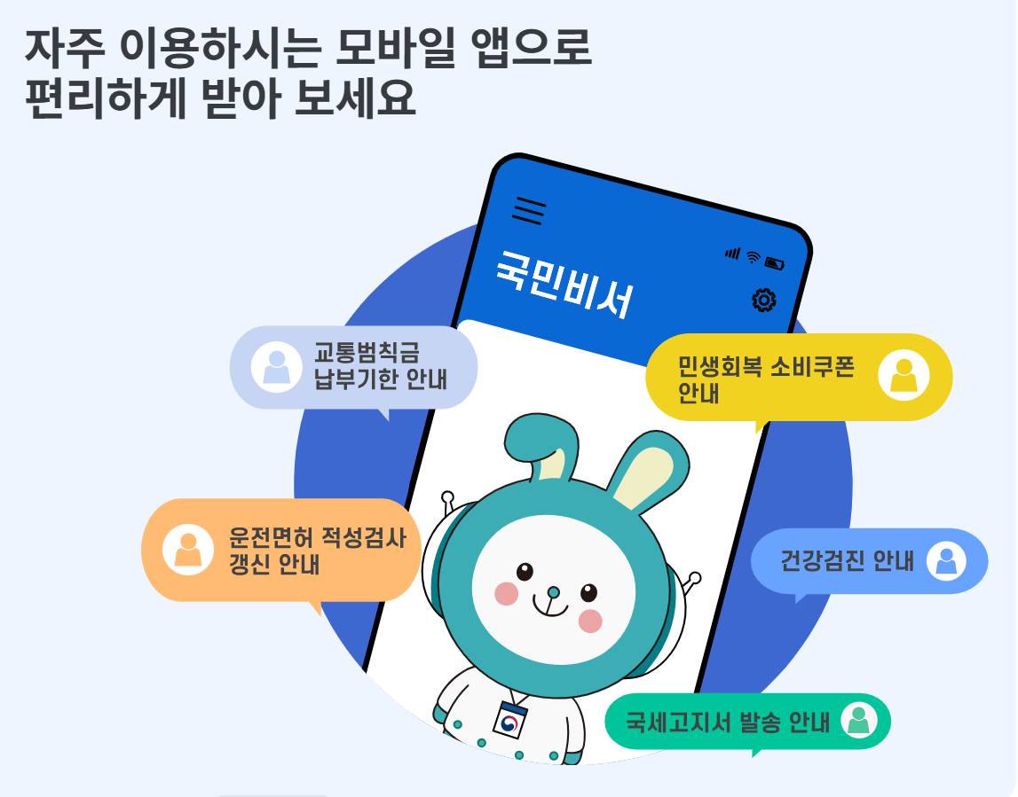 민생회복지원금 이사(기준일 이후 이사했다면 사용 지역은?)