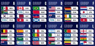 2026 북중미 월드컵 조추첨 결과, 한국 경기일정 정리