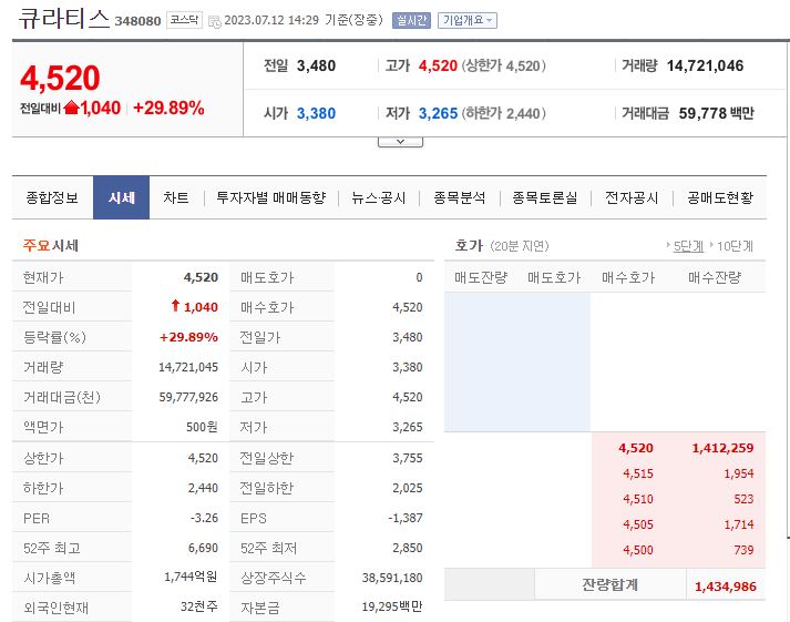 큐라티스