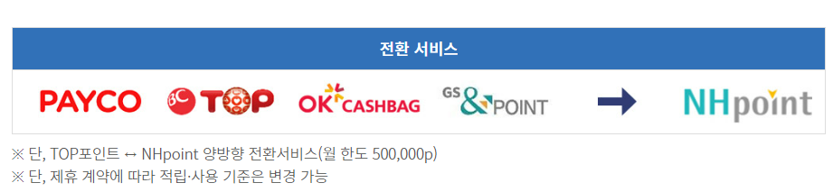 NH포인트 적립 및 사용처 가맹점 최신 정보4