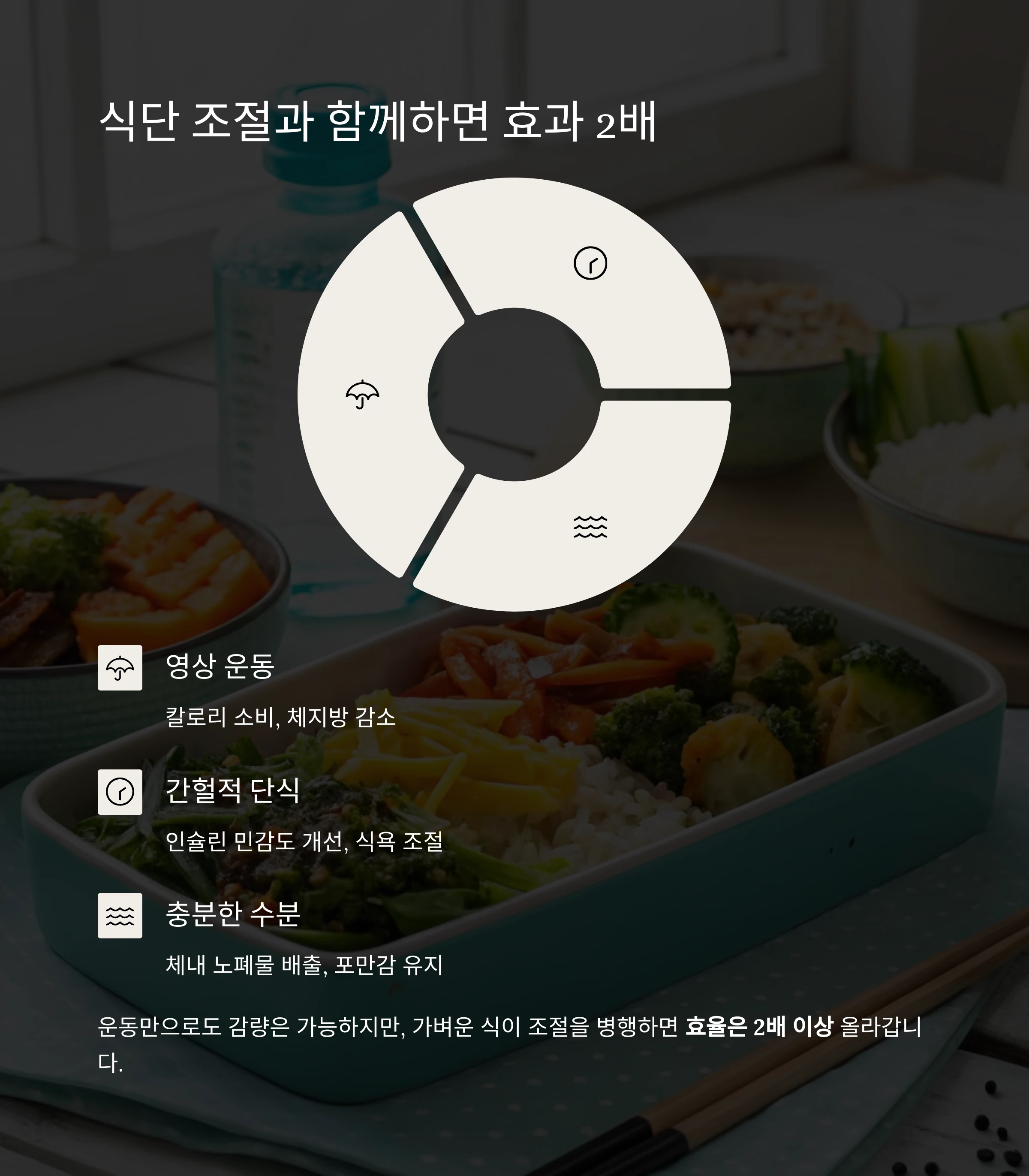 홈트레이닝
