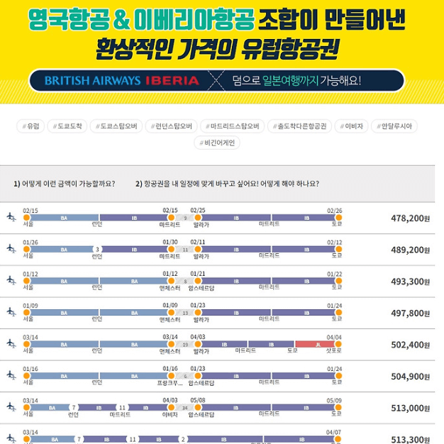 유럽 최저가 항공권 비교 추천 및 예약 꿀팁